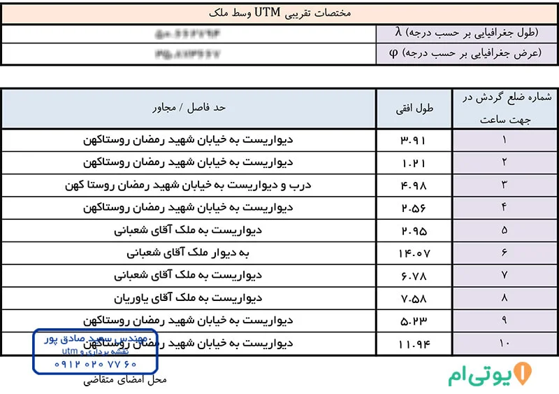 تهیه گواهی مختصات در کوهسار برای گرفتن سند تک برگ