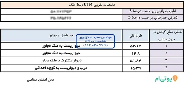 تهیه گواهی مختصات ملک در تهراندشت