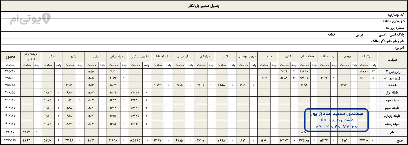 جدول اکسل پایانکار در فردیس