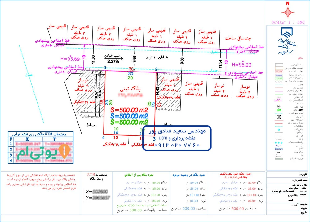 نقشه یو تی ام دستور نقشه فردیس