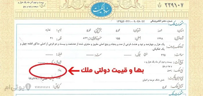 بها و قیمت ملک در سند تک برگ