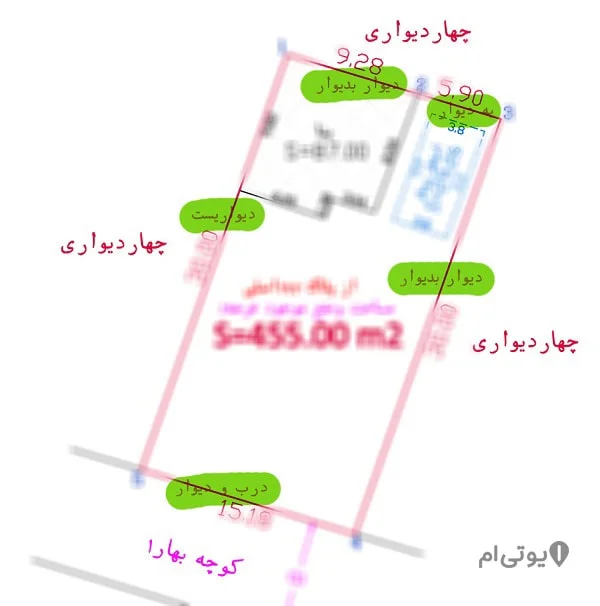حد فاصل ها در نقشه یو تی ام