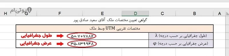 طول و عرض جغرافیایی مرکز ملک