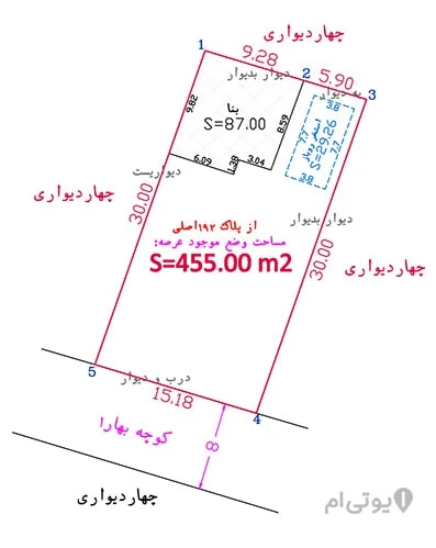 عکس نقشه ملک