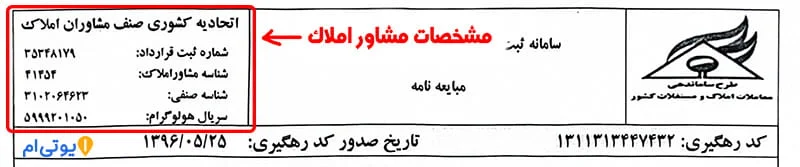 مبایعه نامه ملک با کد رهگیری - بررسی کامل همراه عکس 6 مشخصات مشاور املاک